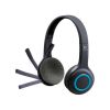 LOGITECH WIRELESS HEADSET H600, NOISE-CANCELING MICROPHONE, USB NANO RECEIVER 2.4 GHZ WIRELESS, 981-000342 (CASTI FARA FIR CU MICROFON/БЕСПРОВОДНЫЕ НАУШНИКИ С МИКРОФОНОМ)