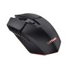 ИГРОВАЯ МЫШЬ TRUST GXT 110 FELOX, WIRELESS, BLACK