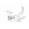 GEMBIRD CCB-HDMIL-1.5M