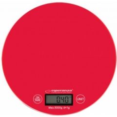 Esperanza Mango EKS003R Red