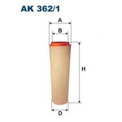 Воздушный Фильтр Filong Filter  FA-700/A (С 15143/C15143/1) (A 12026/AK 362/1/SB 082)