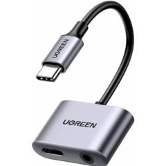 Ugreen CM193