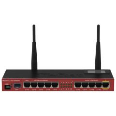 MIKROTIK RB2011UiAS-2HnD-IN