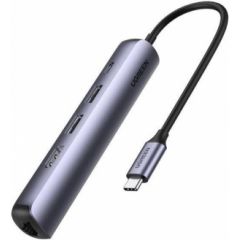 Ugreen 5in1 + RJ45