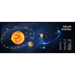 Gembird Mouse pad MP-SOLARSYSTEM-XL-01 COSMOS, Gaming, Extra wide pad surface size 350 x 900 mm, Material: natural rubber foam + fabric, Black