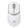 БЕCПРОВОДНАЯ МЫШЬ LOGITECH G309, БЕЛЫЙ