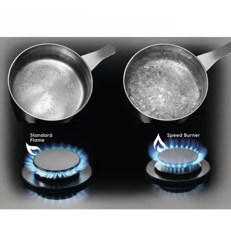 Газовая панель Electrolux KGS6436RK Газовая панель Electrolux KGS6436RK