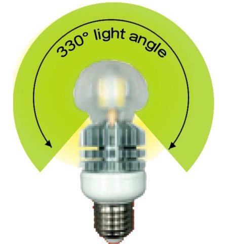 GEMBIRD GMB EG-LED1227-01