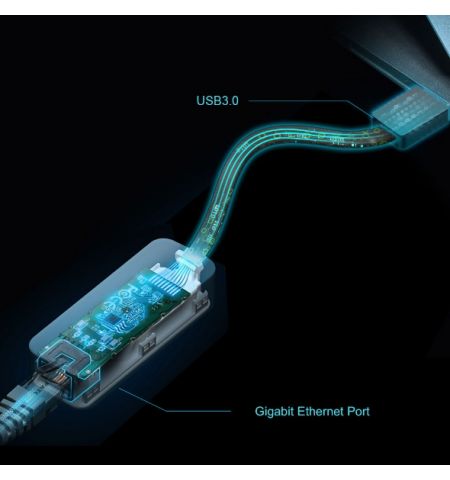 USB3.0 / Gigabit Ethernet Adapter / TP-LINK UE306 USB3.0 / Gigabit Ethernet Adapter / TP-LINK UE306