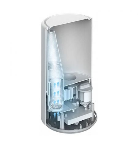 Xiaomi Mi Smart Antibacterial Humidifier Xiaomi Mi Smart Antibacterial Humidifier
