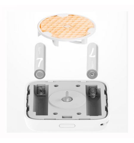 Сменные пластины для портативного устройство от Комаров ZMI Сменные пластины для портативного устройство от Комаров ZMI