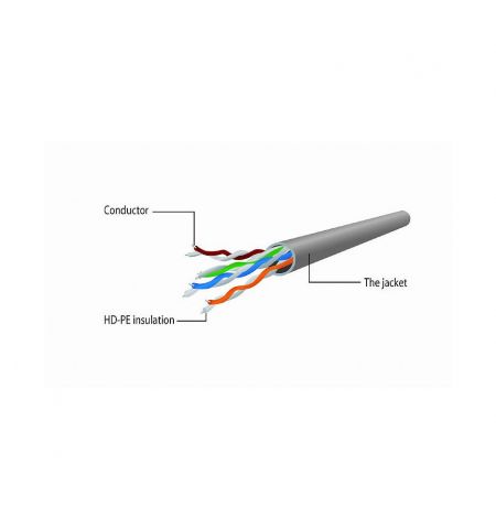 Gembird 20m Patch Cord PP12-20M, Cat.5E molded strain relief 50u plugs Gembird 20m Patch Cord PP12-20M, Cat.5E molded strain relief 50u plugs