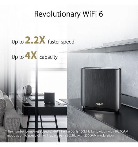 ASUS ZenWiFi AX ASUS ZenWiFi AX