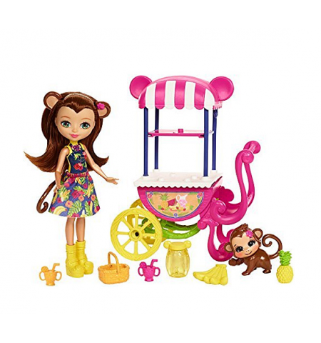 Mattel Enchantimals FJH11 ?Игровой набор "Enchantimals: Фруктовая корзинка" Mattel Enchantimals FJH11 ?Игровой набор "Enchantimals: Фруктовая корзинка"
