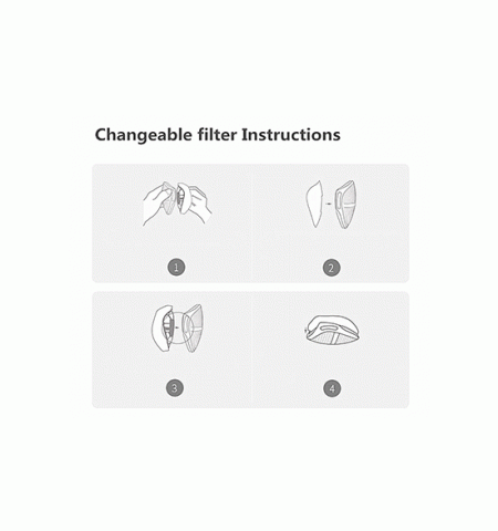 Маска Multipul N-95 (+10 фильтров) Маска Multipul N-95 (+10 фильтров)