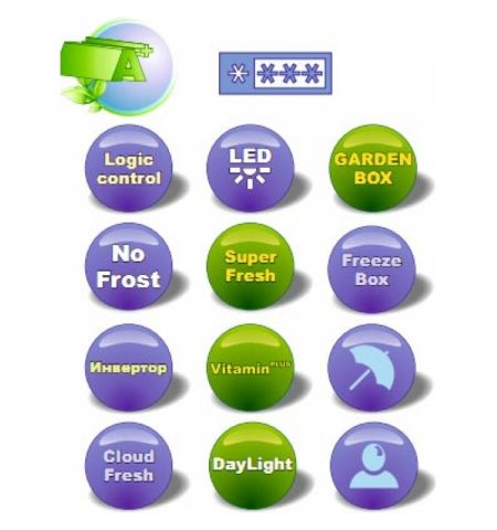 Холодильник Kaiser Side-by-Side KS 90200 G