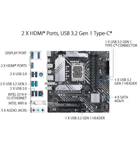 Материнская плата ASUS PRIME B660M-A WIFI D4 Intel B660, LGA1700, Dual DDR4 5333MHz, PCIe 4.0 x16, Display Port/2xHDMI, USB3.2, SATA RAID, 2 x M.2 slots PCIe 4.0 x4, Intel Optane, SB 8-Ch., Wi-Fi 6 802.11ax, GigabitLAN, Aura Sync