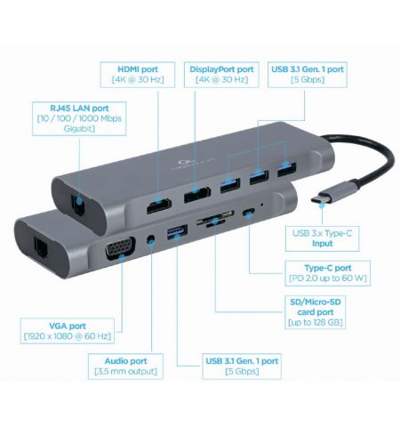 Адаптер 8-in-1 Cablexpert A-CM-COMBO8-01 / USB Type-C 8-in-1 multi-port adapter (Hub3.0 + HDMI + DisplayPort + VGA + PD + card reader + Gigabit LAN port + stereo audio)