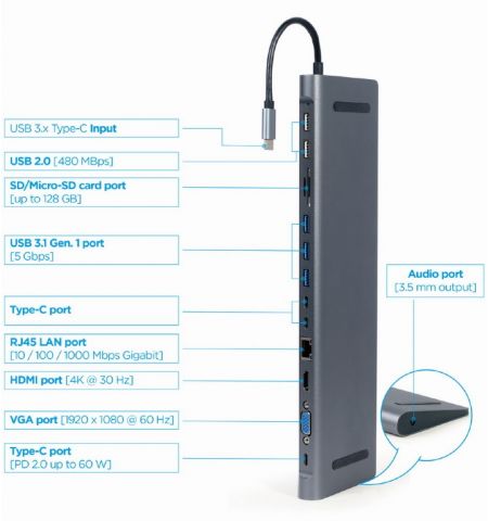 Адаптер 9-in-1 Gembird A-CM-COMBO9-01 / USB hub, 4K HDMI and Full HD VGA video, stereo audio, Gigabit LAN port, card reader and USB Type-C PD charge support Адаптер 9-in-1 Gembird A-CM-COMBO9-01 / USB hub, 4K HDMI and Full HD VGA video, stereo audio, Gigabit LAN port, card reader and USB Type-C PD charge support