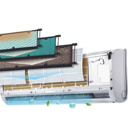 Кондиционер Perfecto ZACS-09 HPF/A17/N1 Кондиционер Perfecto ZACS-09 HPF/A17/N1