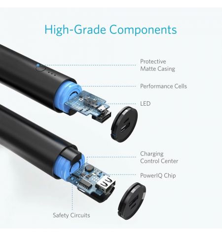 PowerBank Anker PowerCore 5000 / 5000mAh / Black