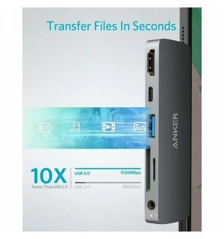 Media Hub Anker PowerExpand Direct for iPad Pro /  6-in-1 /  black