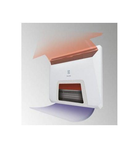 Электроконвектор ELECTROLUX ECH\/AGI-2200 EU Электроконвектор ELECTROLUX ECH\/AGI-2200 EU