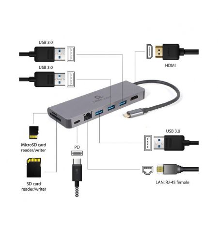 Gembird A-CM-COMBO5-05, USB Type-C 5-in-1 multi-port adapter (Hub + HD Gembird A-CM-COMBO5-05, USB Type-C 5-in-1 multi-port adapter (Hub + HD