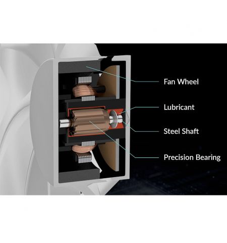 Кулер для процессора Cooler Arctic Freezer 36 A-RGB (White) for AMD&In Кулер для процессора Cooler Arctic Freezer 36 A-RGB (White) for AMD&In