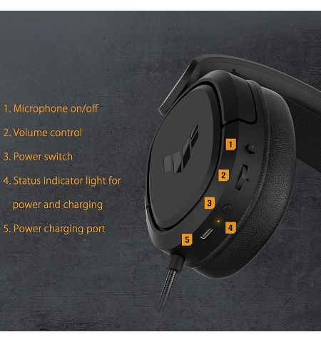 Игровые наушники ASUS Gaming Headset TUF Gaming H1 Wireless for PC, PS