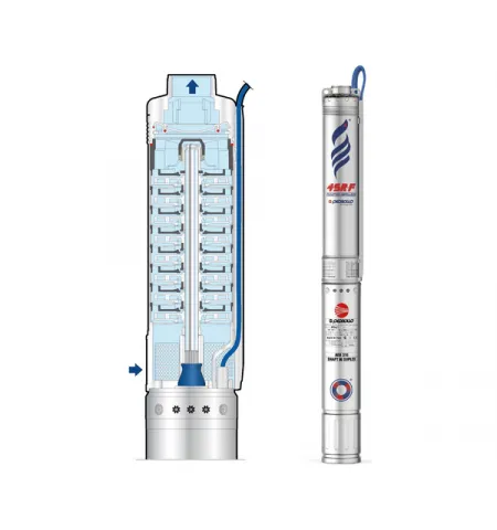 Погружной насос Pedrollo 4SRm 2/12 F - PD 0,75 kW