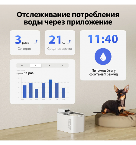 PETKIT EverSweet Max (Беспроводной)