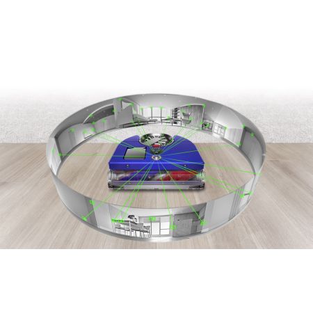 Робот-пылесос Dyson 360 Vis Nav robot vacuum Робот-пылесос Dyson 360 Vis Nav robot vacuum