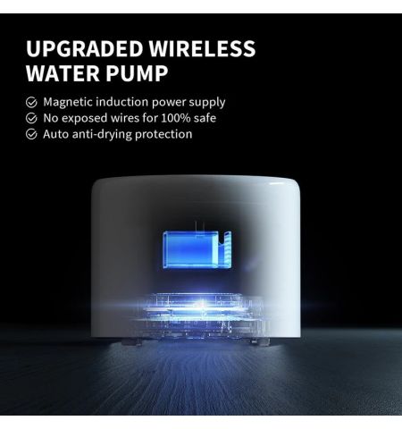 Умный питьевой фонтан для животных Petkit Eversweet  3Pro/ 1.35L