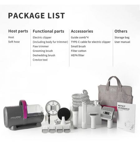 Груминг набор для стрижки кошек и собак 5 в 1Petkit FurWaker