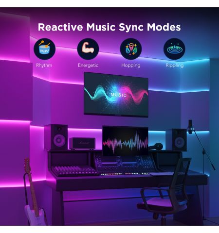 Светодиодная лента GOVEE RGBIC S LED / 5m / Multicolor / Wi-Fi / Bluetooth