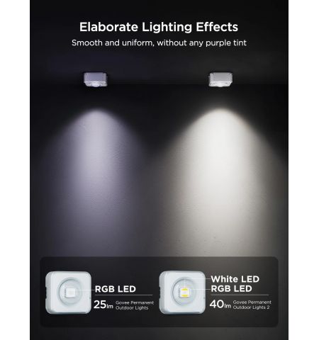 Наружное освещение GOVEE RGBICW Permanent Outdoor Lights 2 30M, 72 Lights