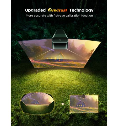 Светодиодная лента для телевизора GOVEE RGBIC TV Backlight 3 Lite (40”-50”)