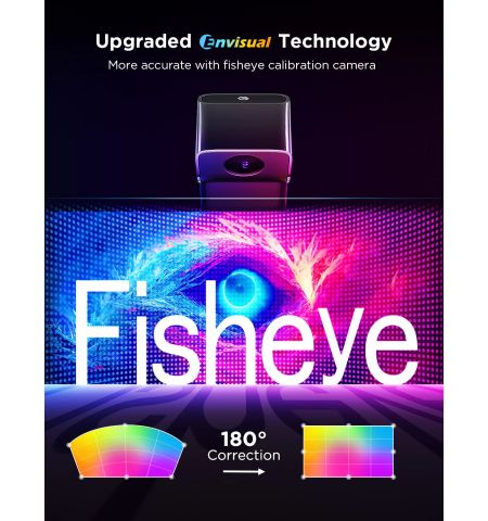 Светодиодная лента для телевизора Govee TV Backlight 3 Lite Kit t (55”-65” + Light Bars 40”-70”)