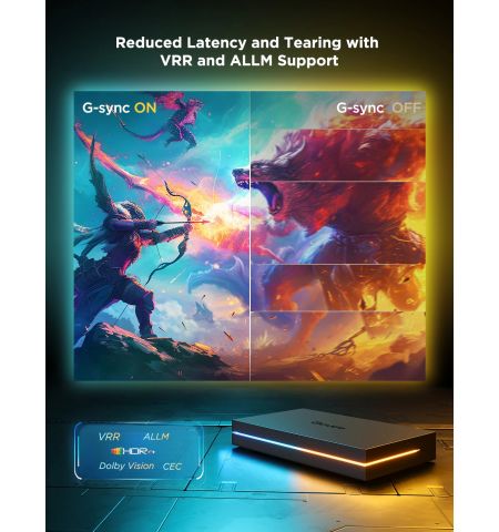 Светодиодная лента для телевизора GOVEE AI Sync Box 2 (55”-65”)