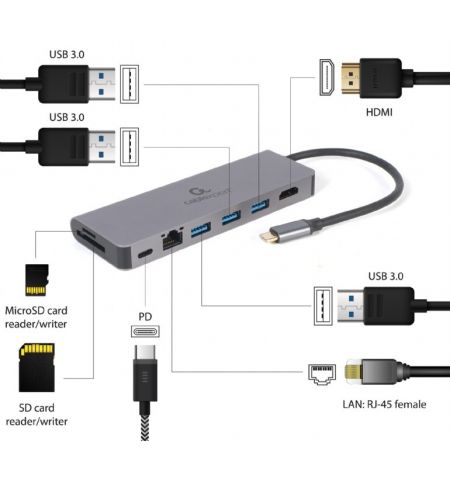 Многопортовый Адаптер Gembird A-CM-COMBO5-05/ USB-C/ 3xUSB-A/ 1xUSB-C (PD 100W)/ HDMI/ RJ45/ SD
