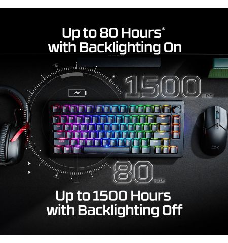 Беспроводная Клавиатура HYPERX Alloy Rise 75 RGB, HyperX Linear switches, [91Y91AA#ACB]