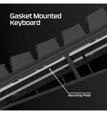 Беспроводная Клавиатура HYPERX Alloy Rise 75 RGB, HyperX Linear switches, [91Y91AA#ACB]