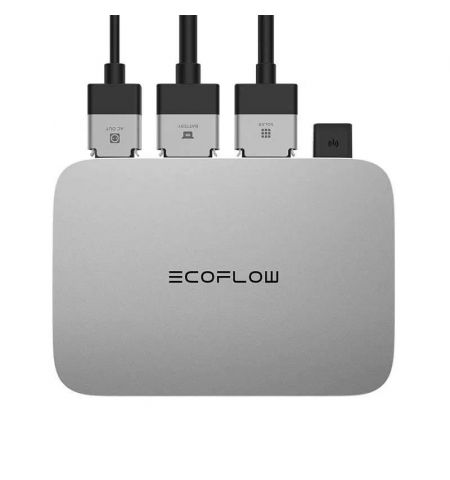 Ecoflow PowerStream Micro Inverter 800W + 2x 400W Mono Solar Panel