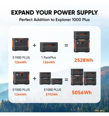 Jackery ”Explorer 1000 Plus” Battery Pack, Capacity: 1264Wh, 4000 Cycles LiFePO4, Weight:10.2kg,  35.6x26x19.8cm, Compatible with Jackery ”Explorer 1000 Plus”, Black/Orange Jackery ”Explorer 1000 Plus” Battery Pack, Capacity: 1264Wh, 4000 Cycles LiFePO4, Weight:10.2kg,  35.6x26x19.8cm, Compatible with Jackery ”Explorer 1000 Plus”, Black/Orange