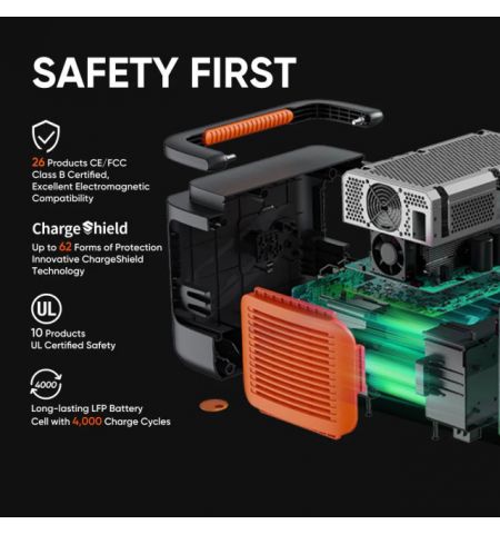 Jackery ”Explorer 1000 Plus” Portable Power Station, Capacity: 1264Wh, AC Output: 2000W, LCD, 2* USB-A, 2*USB-C, 2*AC Output, 1 Car port, DC Output, 4000 Cycles LiFePO4, Jackery APP, Weight:14.5kg, 283x260x356mm, Charge 0-100% in 1.7 Hour, Black/Orange Jackery ”Explorer 1000 Plus” Portable Power Station, Capacity: 1264Wh, AC Output: 2000W, LCD, 2* USB-A, 2*USB-C, 2*AC Output, 1 Car port, DC Output, 4000 Cycles LiFePO4, Jackery APP, Weight:14.5kg, 283x260x356mm, Charge 0-100% in 1.7 Hour, Black/Orange