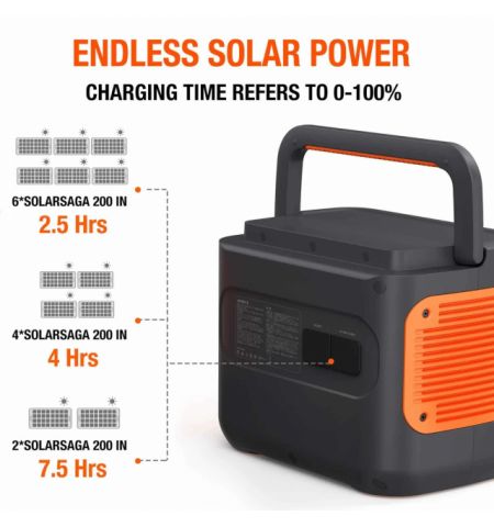 Jackery "Explorer 2000 Pro" Portable Power Station, Capacity: 2160Wh, AC Output: 2200W, LCD, 2* USB-A, 2*USB-C, 3*AC Output, 1 Car port, DC Output, 2000 Cycles Lithium-ion, Weight:19.5kg, 31x27x38cm, Charge 0-100% in 2 Hour, Black/Orange Jackery "Explorer 2000 Pro" Portable Power Station, Capacity: 2160Wh, AC Output: 2200W, LCD, 2* USB-A, 2*USB-C, 3*AC Output, 1 Car port, DC Output, 2000 Cycles Lithium-ion, Weight:19.5kg, 31x27x38cm, Charge 0-100% in 2 Hour, Black/Orange