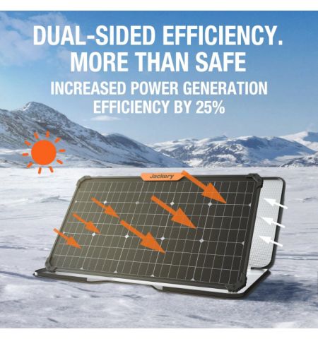 Jackery "SolarSaga 80W" Portable Dual-Sided Solar Panel, Ultra Solar Conversion Efficiency of 25%, IP68, 906 x 528 x 27 mm, 5.1kg Jackery "SolarSaga 80W" Portable Dual-Sided Solar Panel, Ultra Solar Conversion Efficiency of 25%, IP68, 906 x 528 x 27 mm, 5.1kg