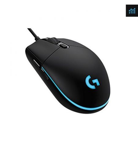 LOGITECH LO 910-005823 LOGITECH LO 910-005823