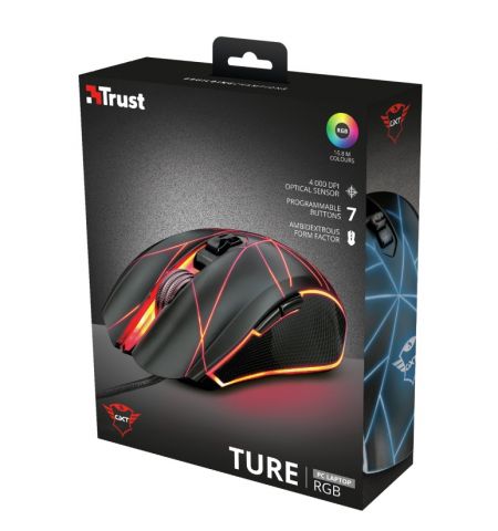 TRUST TR_22332 TRUST TR_22332